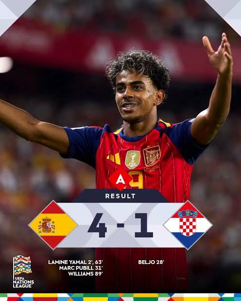 Spanyol Kembali Menjadi Perhatian Penggemar Sepak Bola
